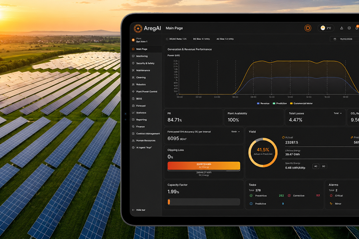 Solar Performance Monitoring
